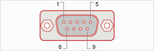 Pin-Assignment D Sub